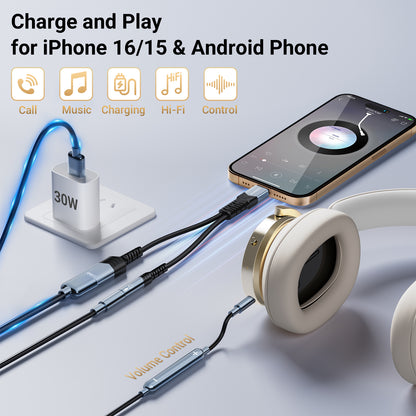 USB Jack PD Charging Adapter