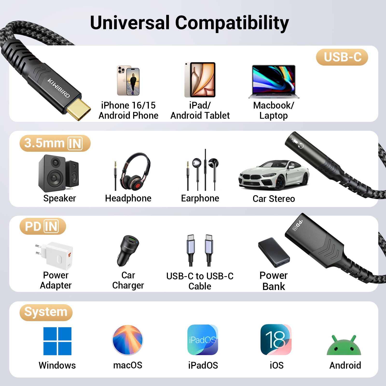 USB C to 3.5mm Jack Charger Adapter