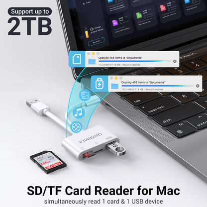 USB C & USB A Card Reader