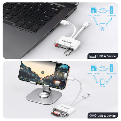 USB C & USB A Card Reader