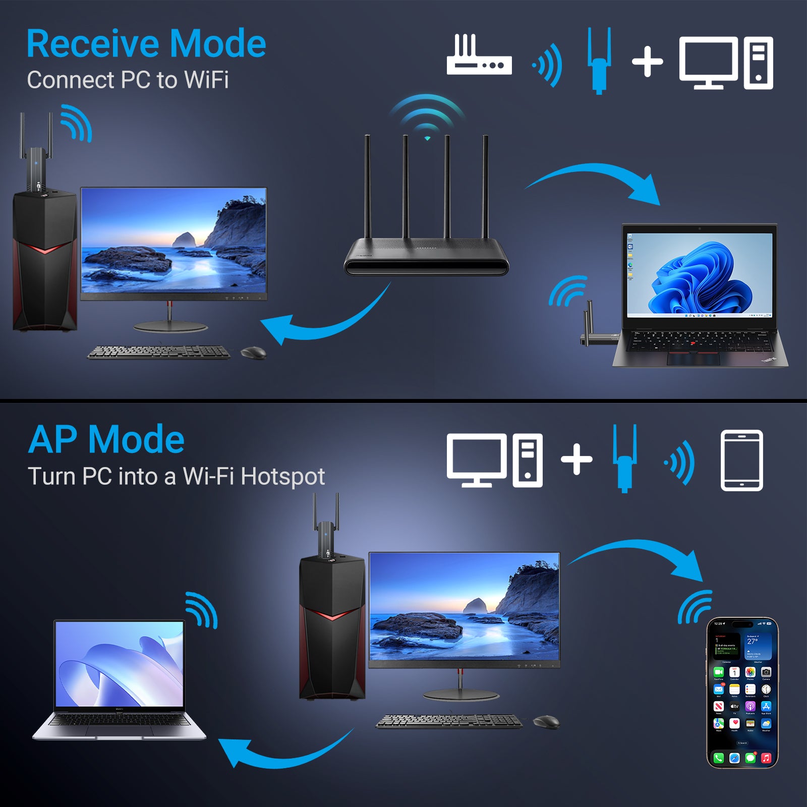 WiFi dongle