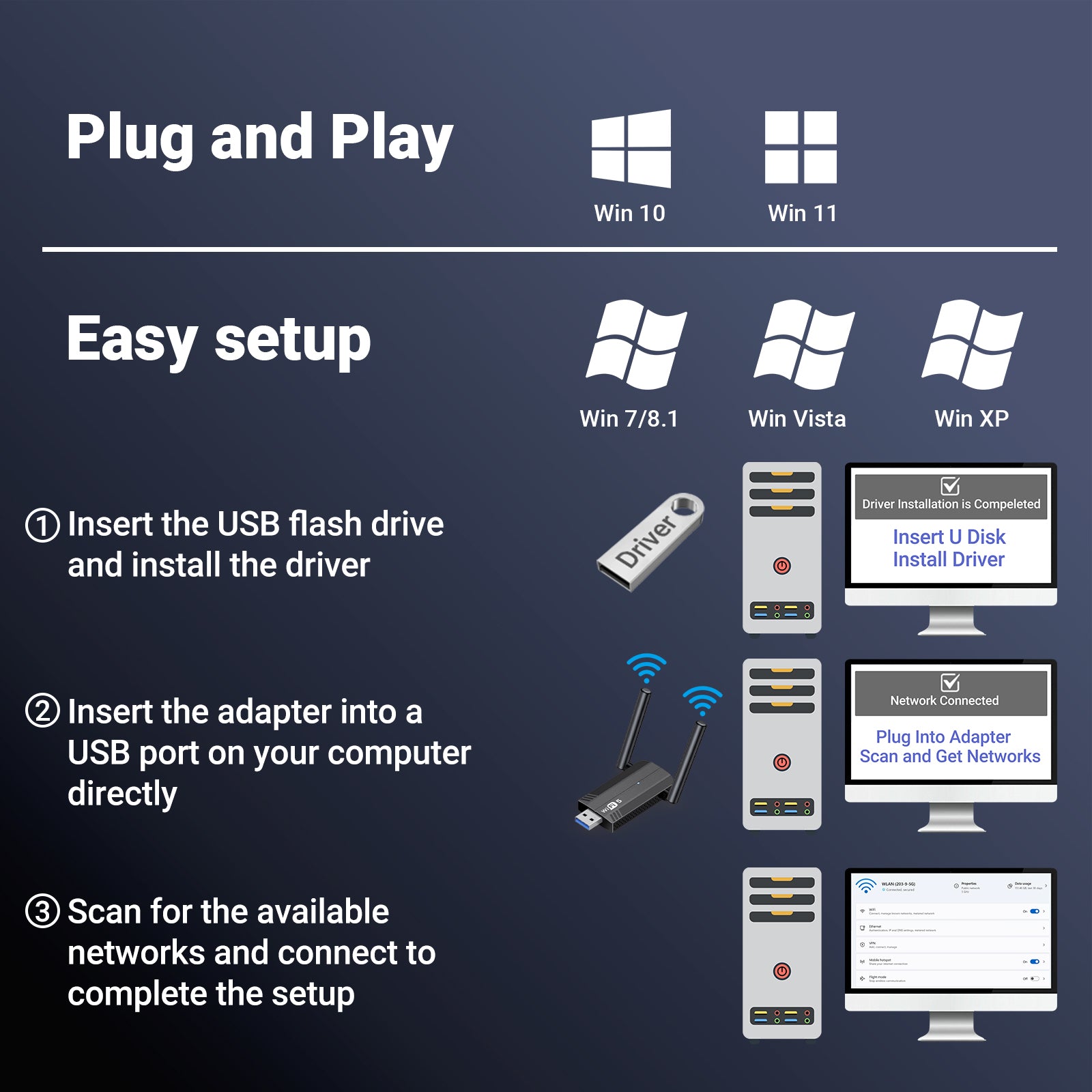 WiFi dongle