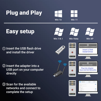 WiFi dongle