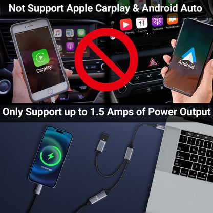 USB C to Dual USB A Splitter