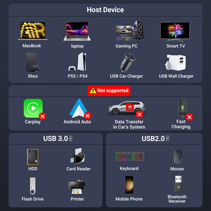 USB Splitter 1 in 3 out