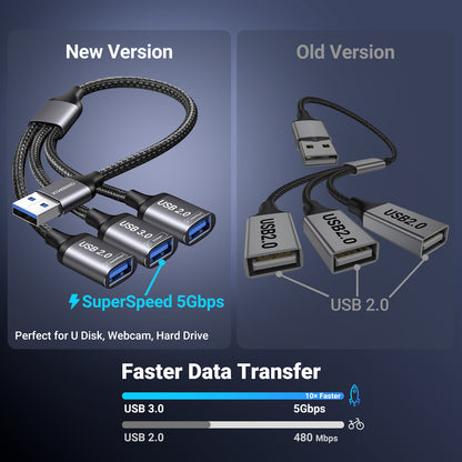 USB Splitter 1 in 3 out