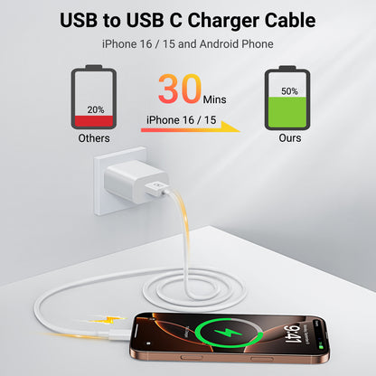 USB C Cable