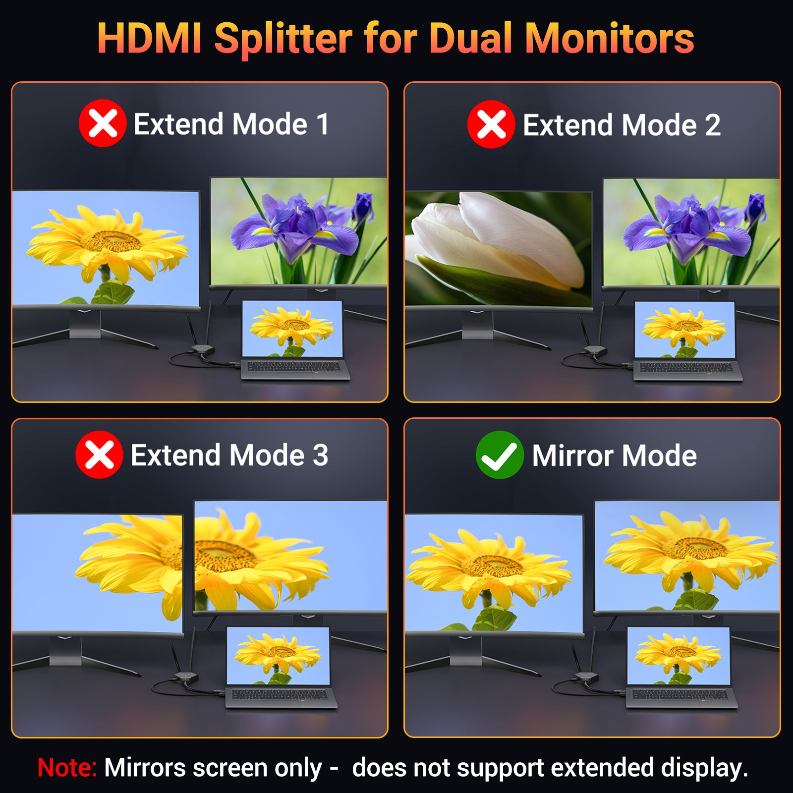 HDMI Splitter 1 in 2 out