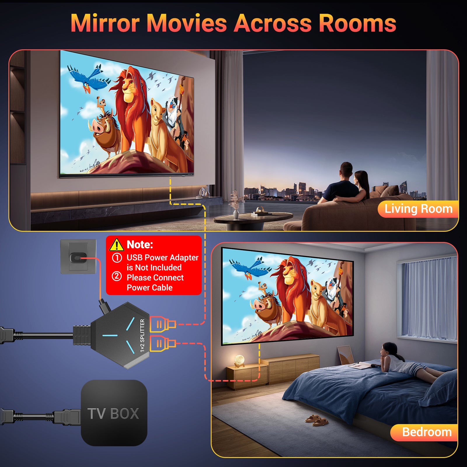 HDMI Splitter 1 in 2 out