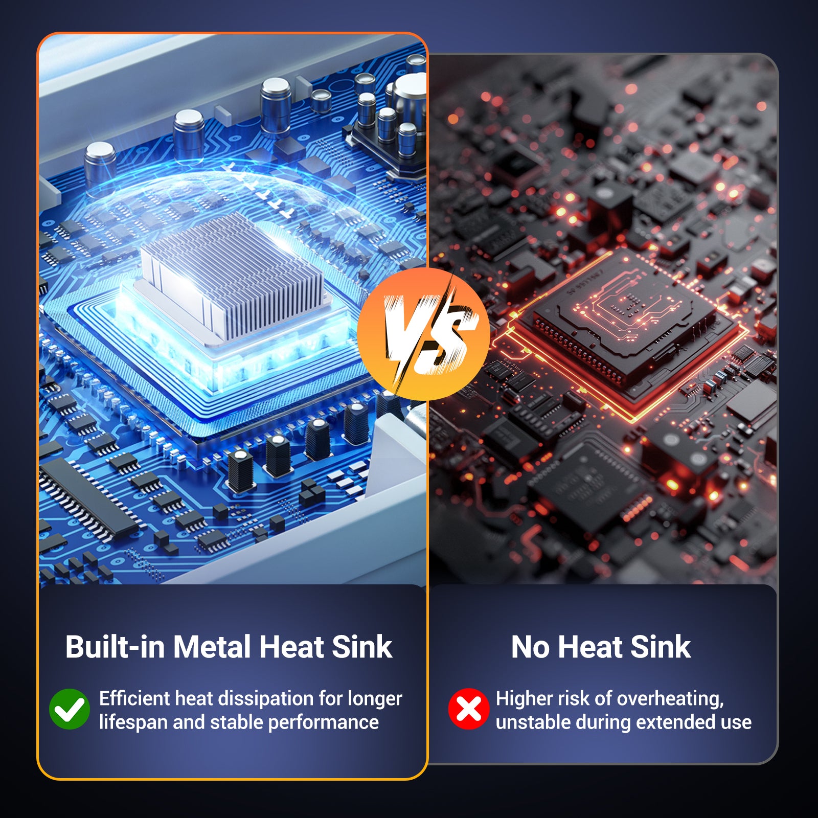 HDMI Splitter 1 in 2 out