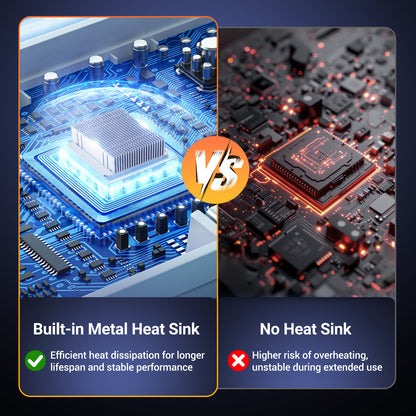 HDMI Splitter 1 in 2 out