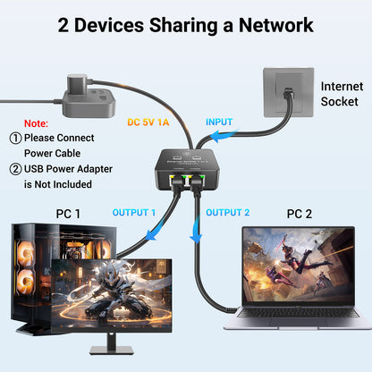 Ethernet Splitter 1 to 2