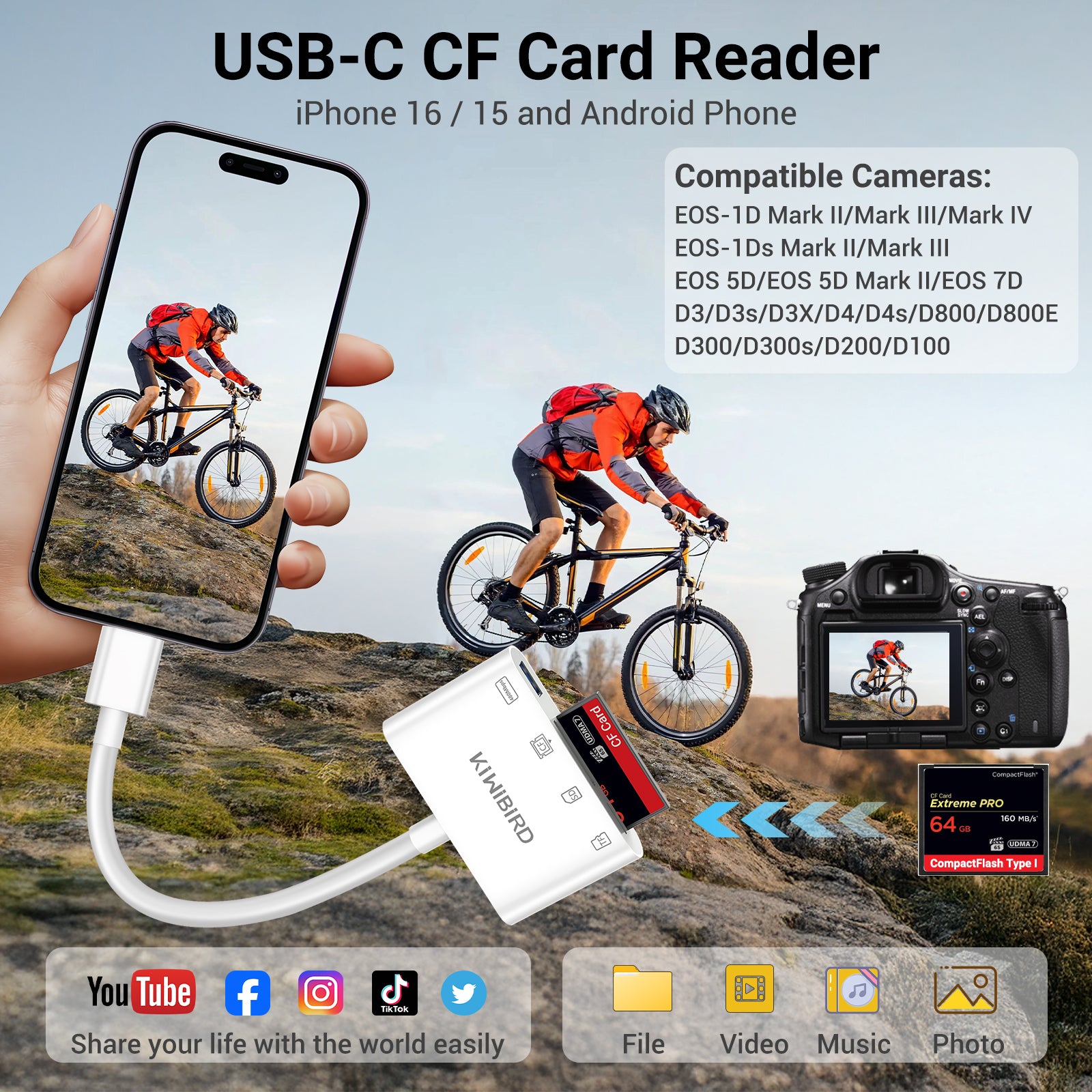 USB C CF Card Reader