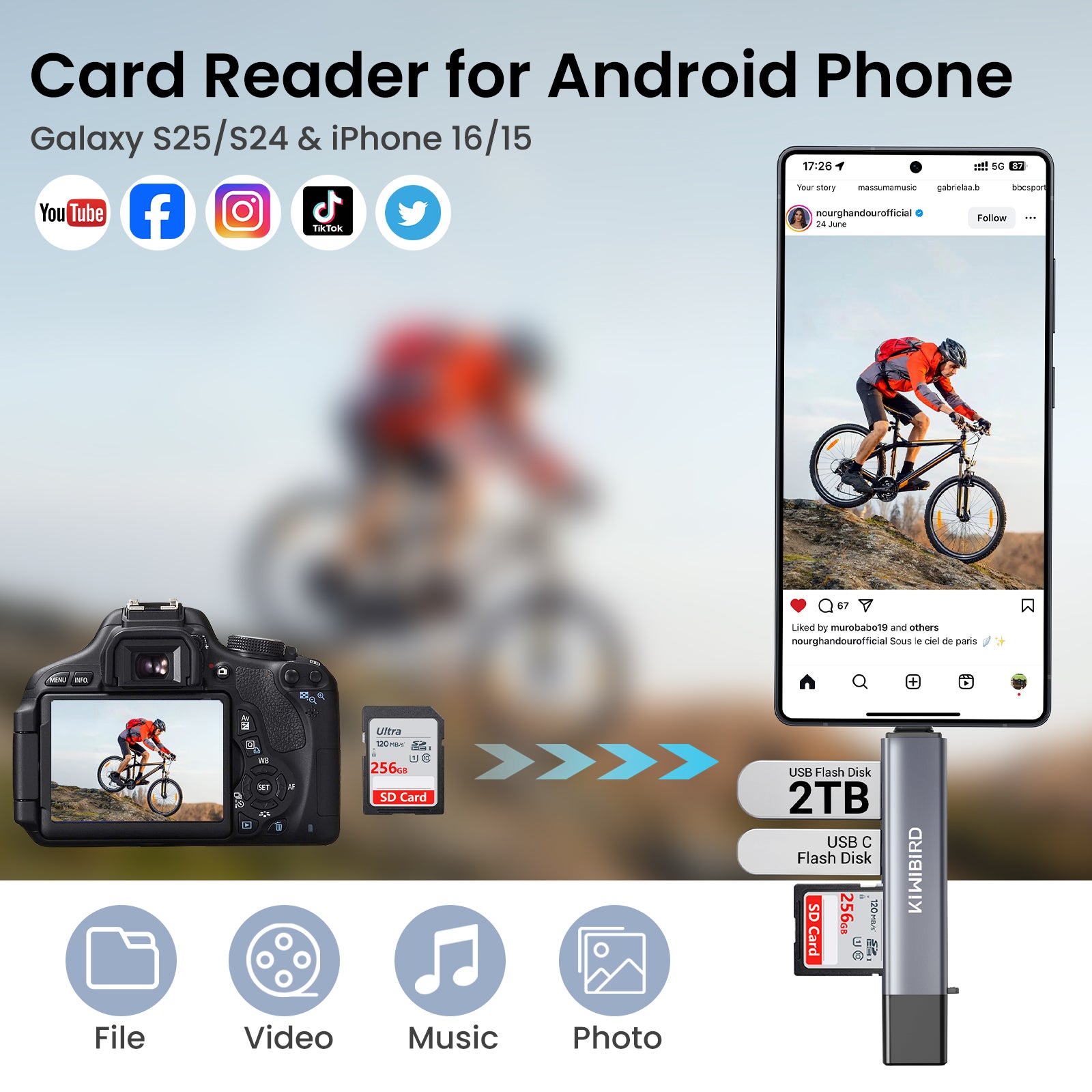 USB C & USB A SD Card Reader