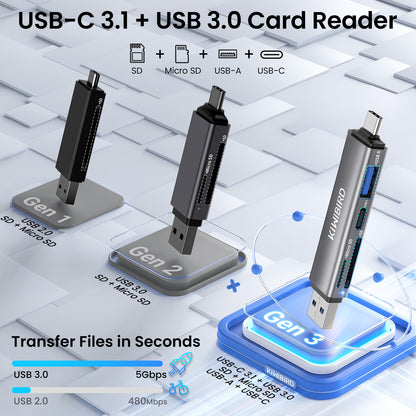 USB C & USB A SD Card Reader