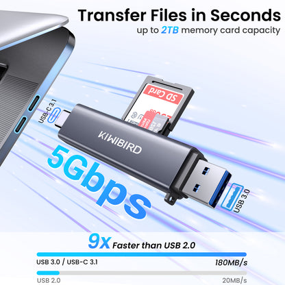 USB C & USB A SD Card Reader