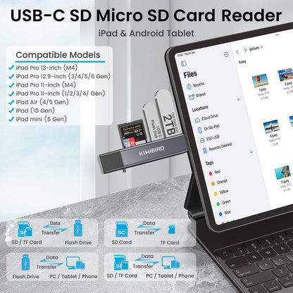 USB C & USB A SD Card Reader