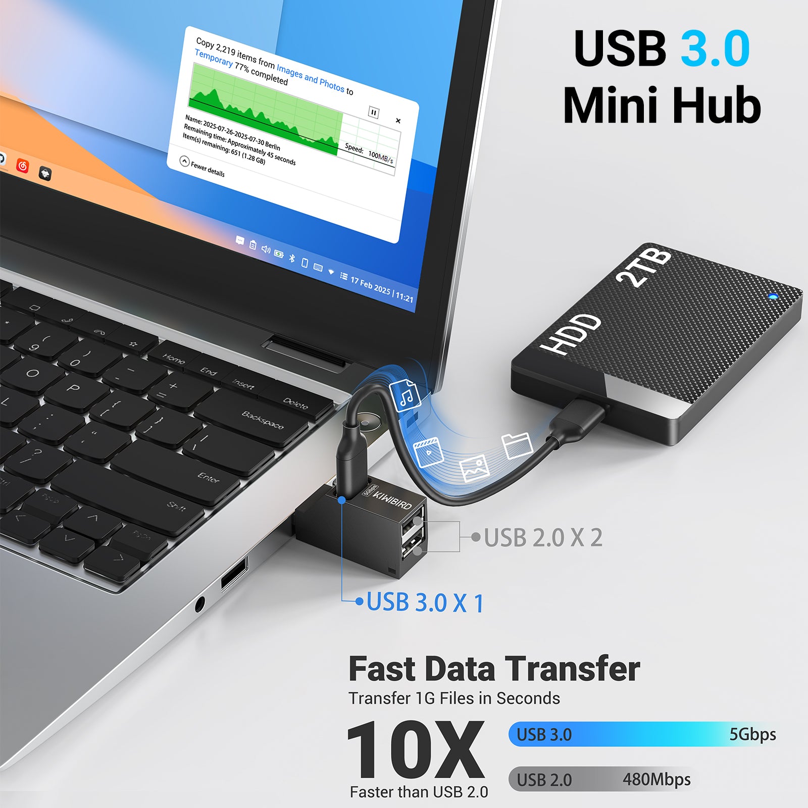 Mini USB Hub 2 Pack