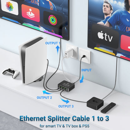 Ethernet Splitter 1 to 3