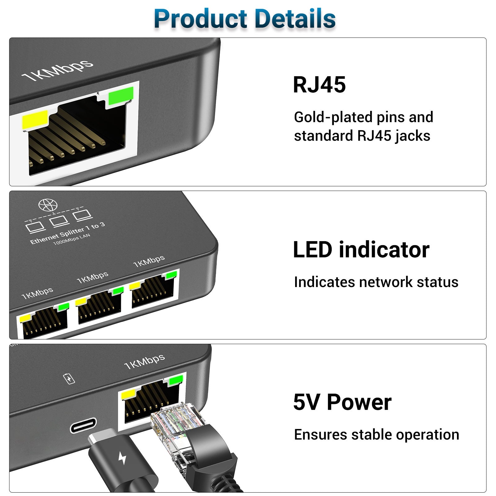 Ethernet Splitter 1 to 3