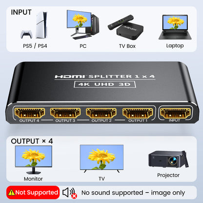 HDMI Splitter 1 in 4 out