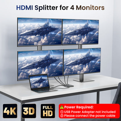 HDMI Splitter 1 in 4 out