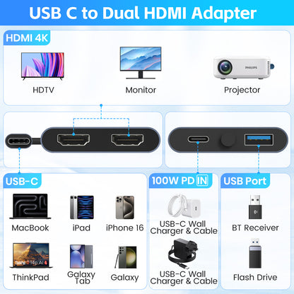 USB C to Dual HDMI Adapter
