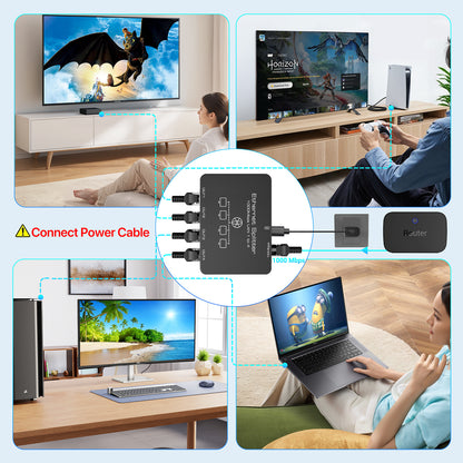 Ethernet Switch 4 Port