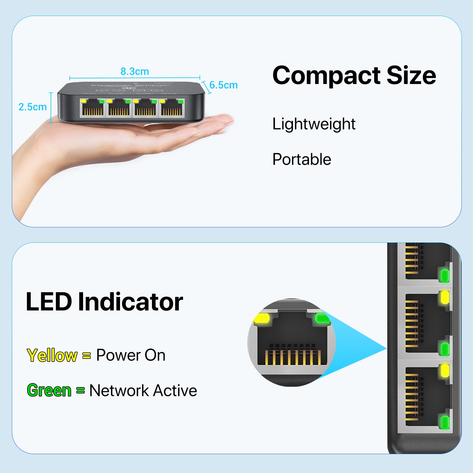 Ethernet Switch 4 Port
