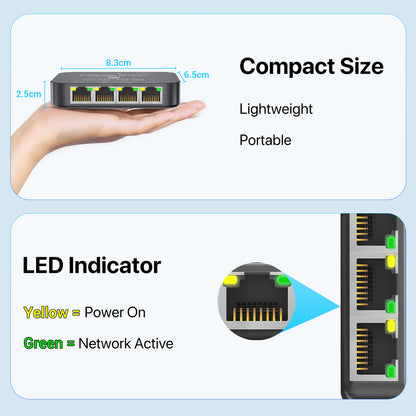 Ethernet Switch 4 Port