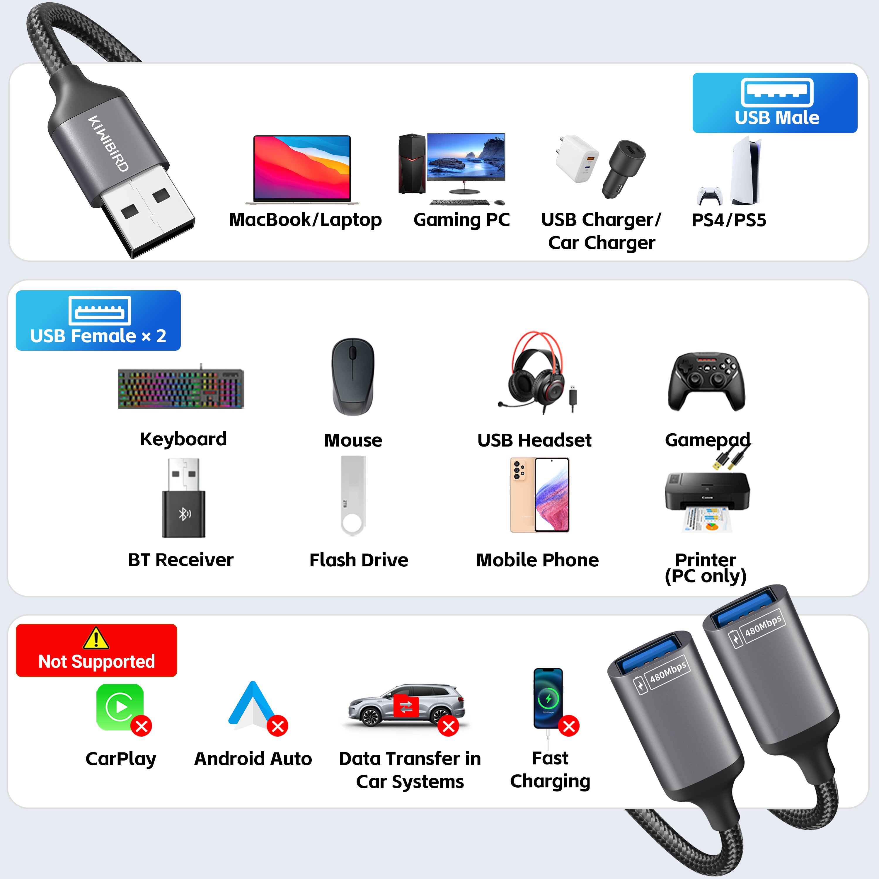 KiwiBird USB Splitter 2 Port 2M