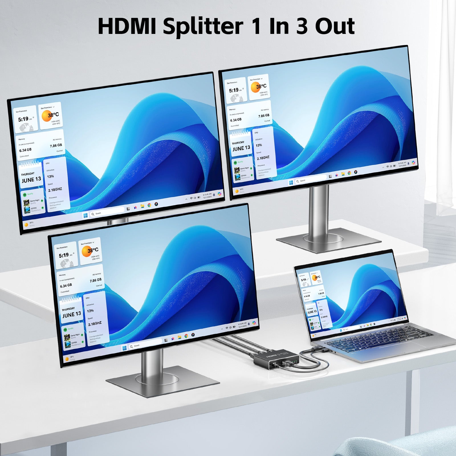 DisplayPort to HDMI Splitter 1 in 3 out