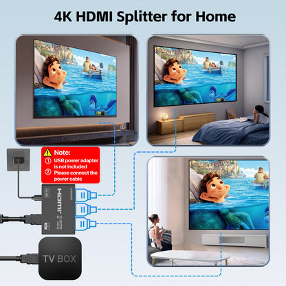 DisplayPort to HDMI Splitter 1 in 3 out