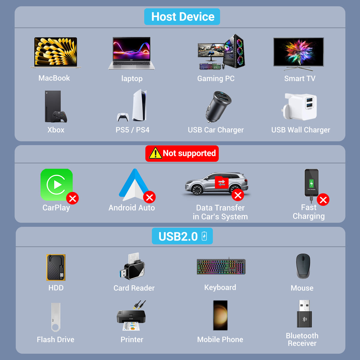 USB Splitter 3 Port