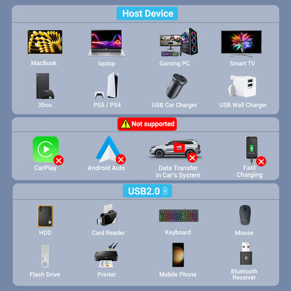 USB Splitter 3 Port