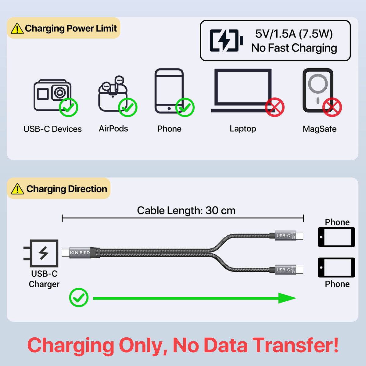 USB C Charger Cable 2 in 1