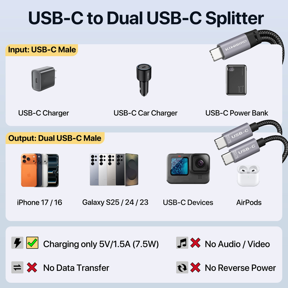 USB C Charger Cable 2 in 1