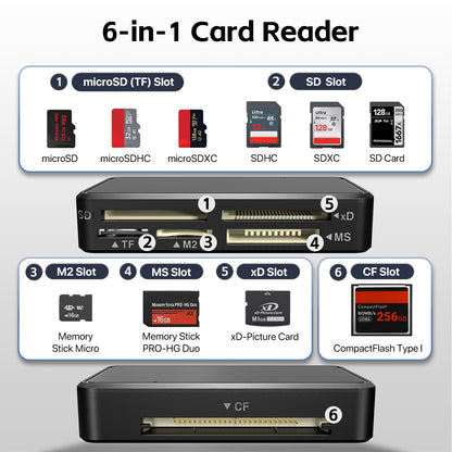 6-in-1 USB-A Card Reader