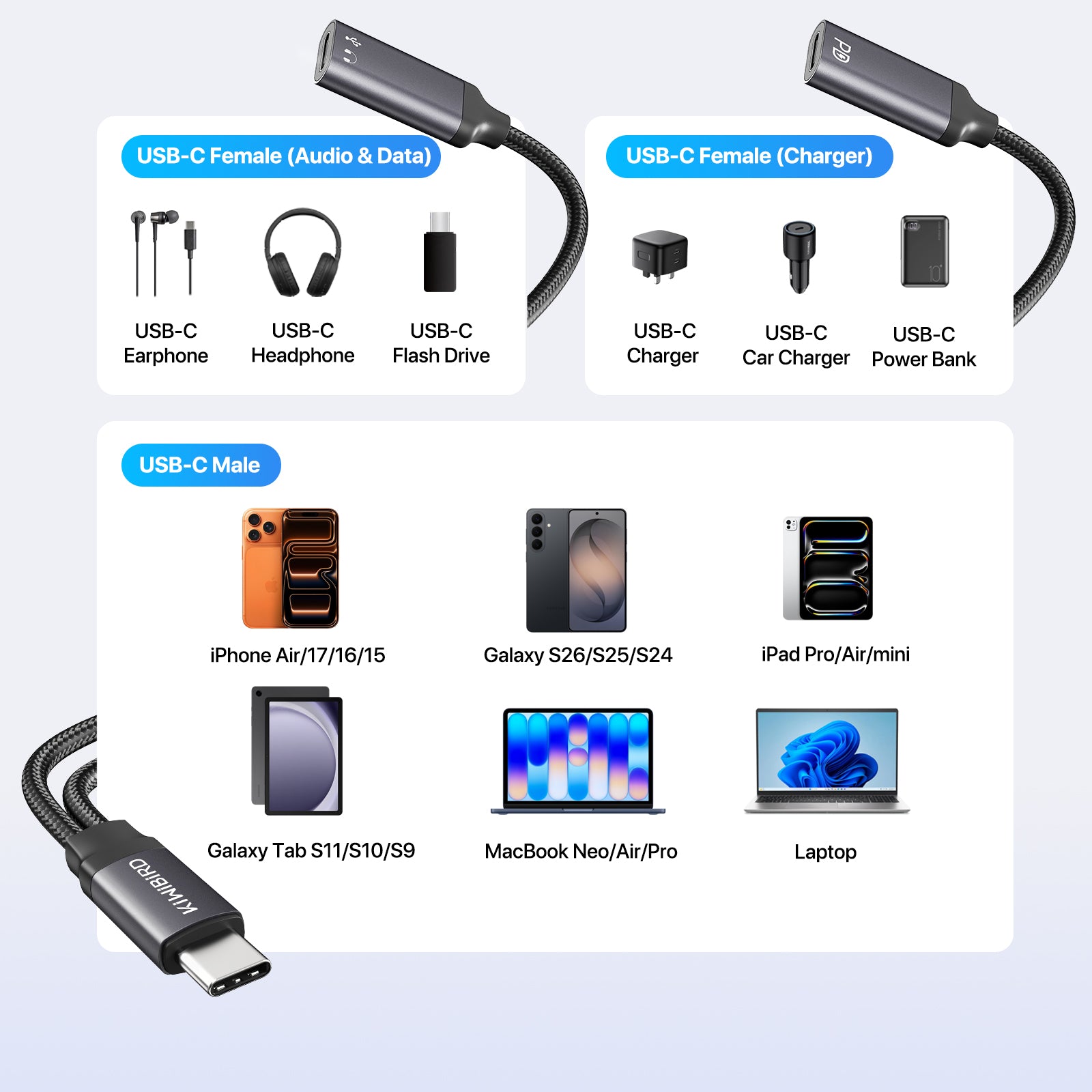USB C Splitter 2 Port (black)