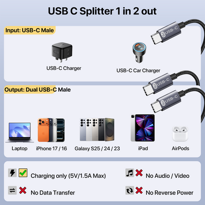 USB C Splitter for Charging PD 60W 1.2m