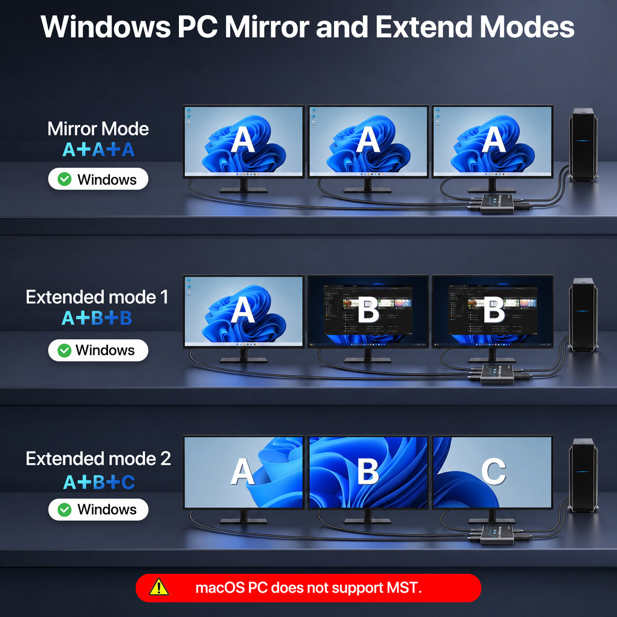 DisplayPort to HDMI Splitter 1 in 3 out