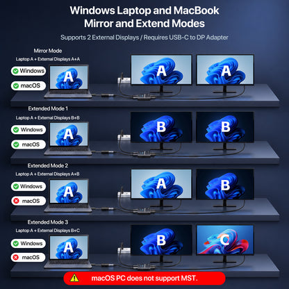 DisplayPort to HDMI Splitter 1 in 3 out