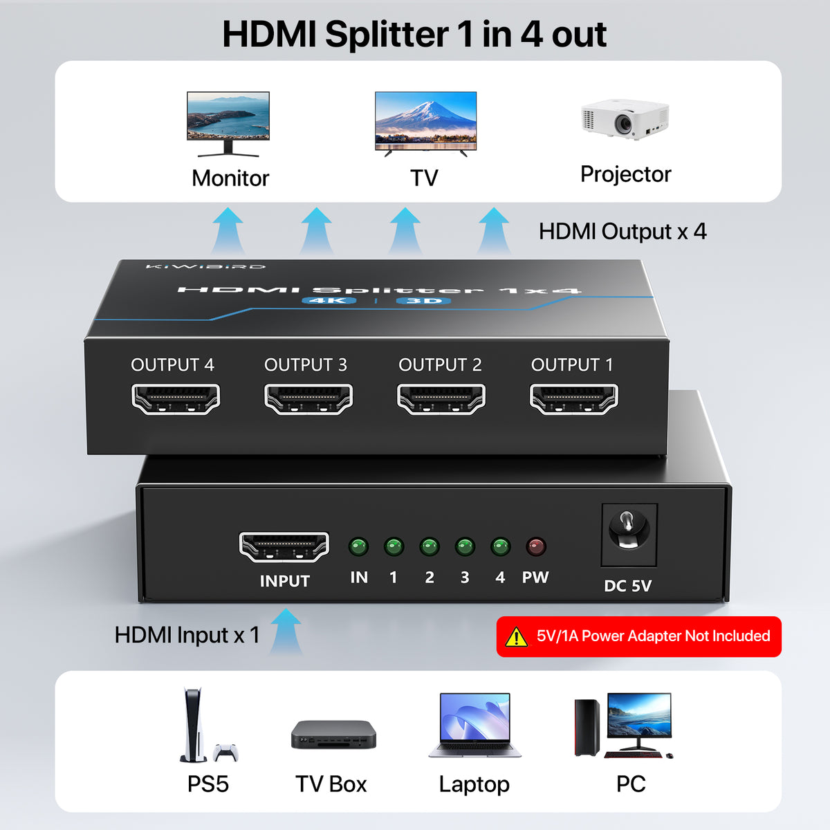 HDMI Splitter 4 Port 4K