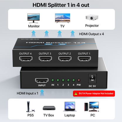 HDMI Splitter 4 Port 4K