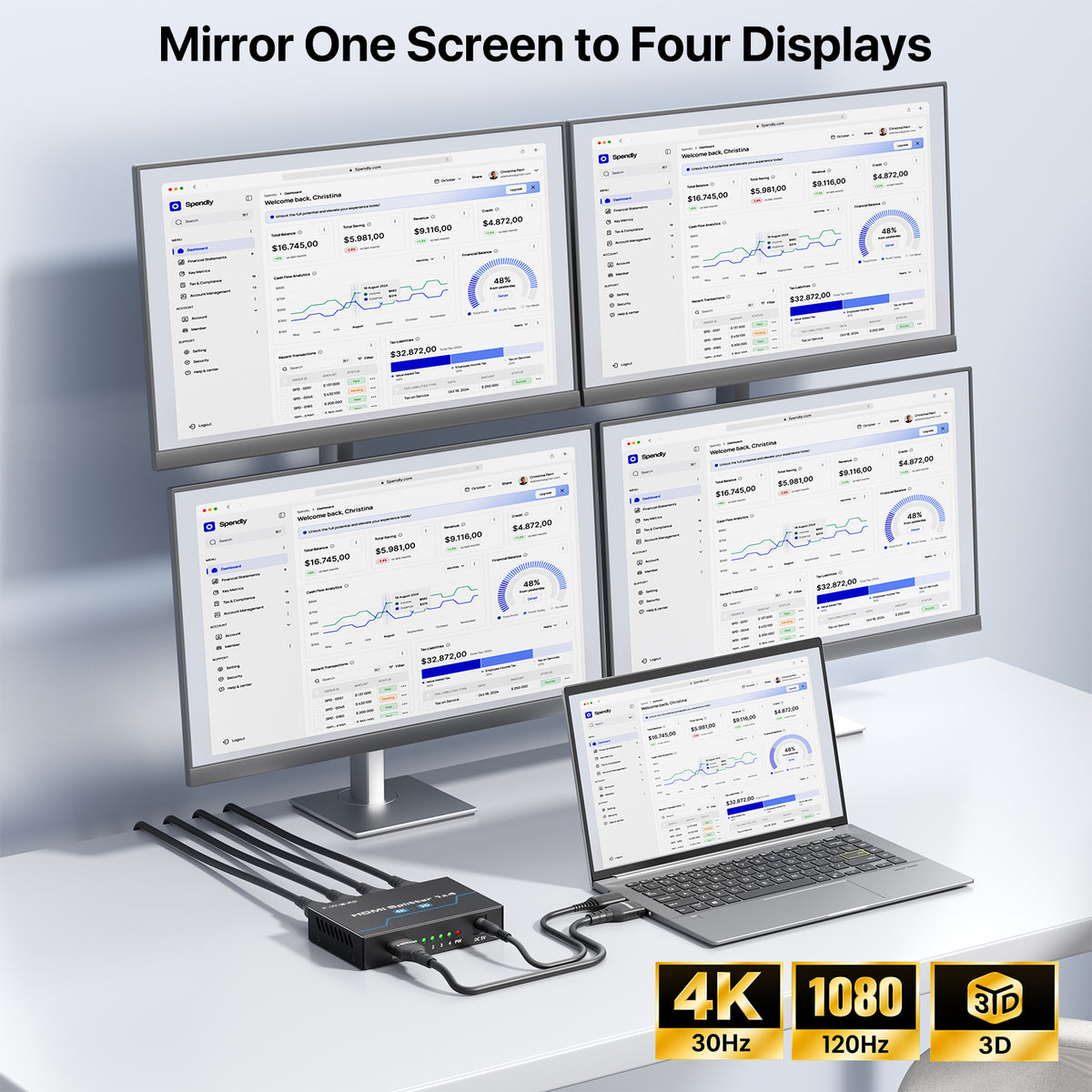 HDMI Splitter 4 Port 4K