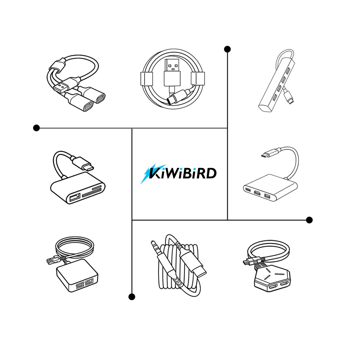 Partner with KiWiBiRD